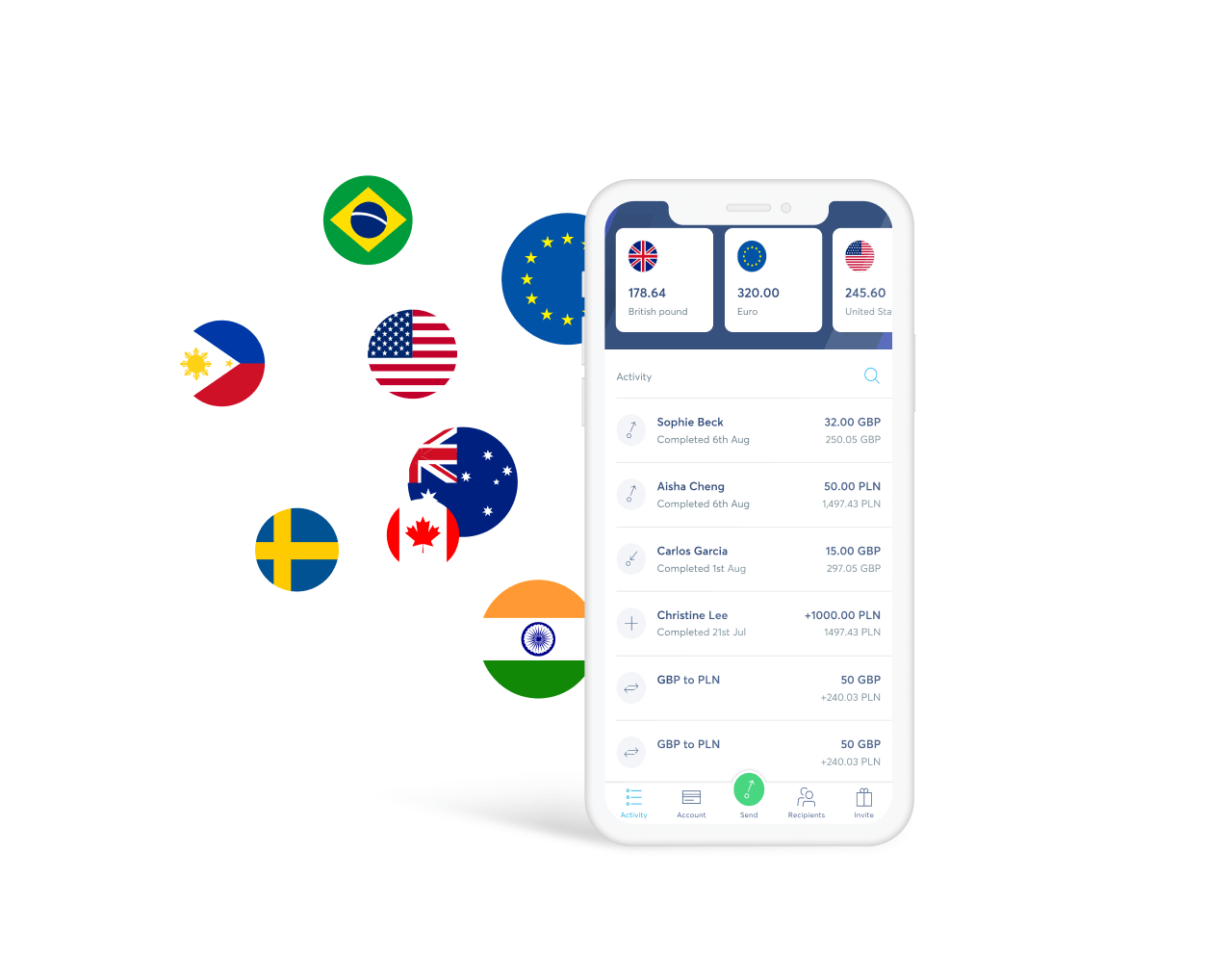 https://topappsinsight.com/wp-content/uploads/2026/01/4ae0ed41f83a975ec8017fb709845f22-hold-currencies-in-mobile-app.png