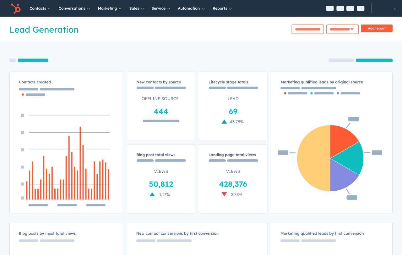 https://www.hubspot.com/hs-fs/hubfs/assets/hubspot.com/web-team/WBZ/Feature%20Pages/reporting-dashboards/dashboards-hero-en.png?name=dashboards-hero-en.png&width=540