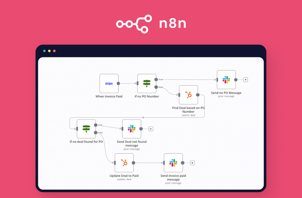 n8n Workflow Automation Platform